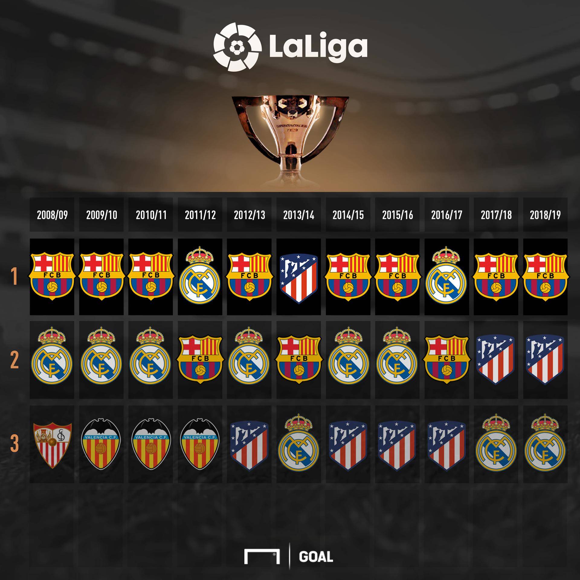 组织起有效 组织起有效